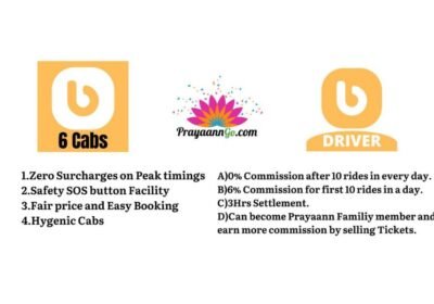 Prayaanngo.com and 6Cabs: Revolutionizing Travel with Affordable and Convenient Solutions